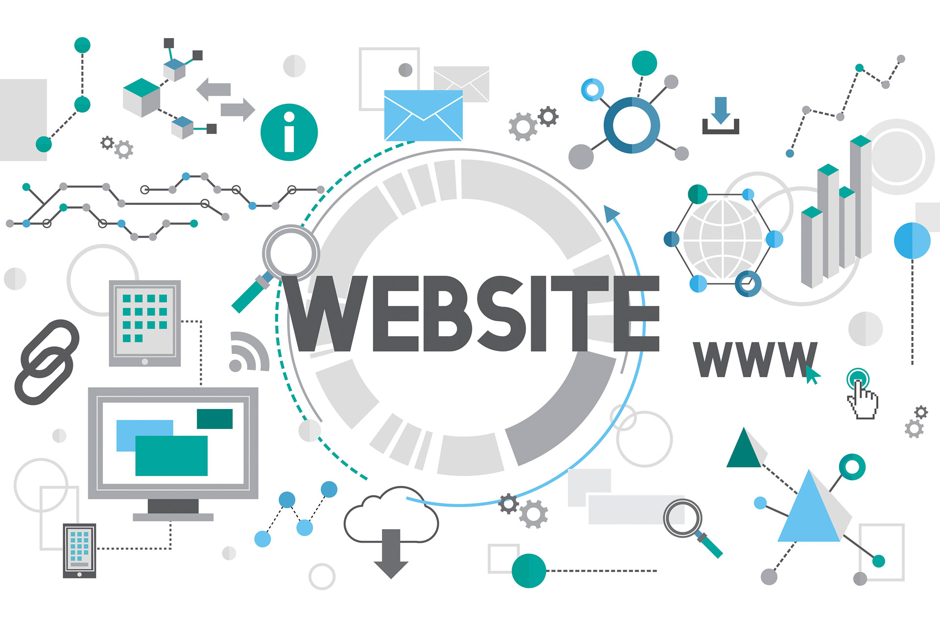 API Development & Integration