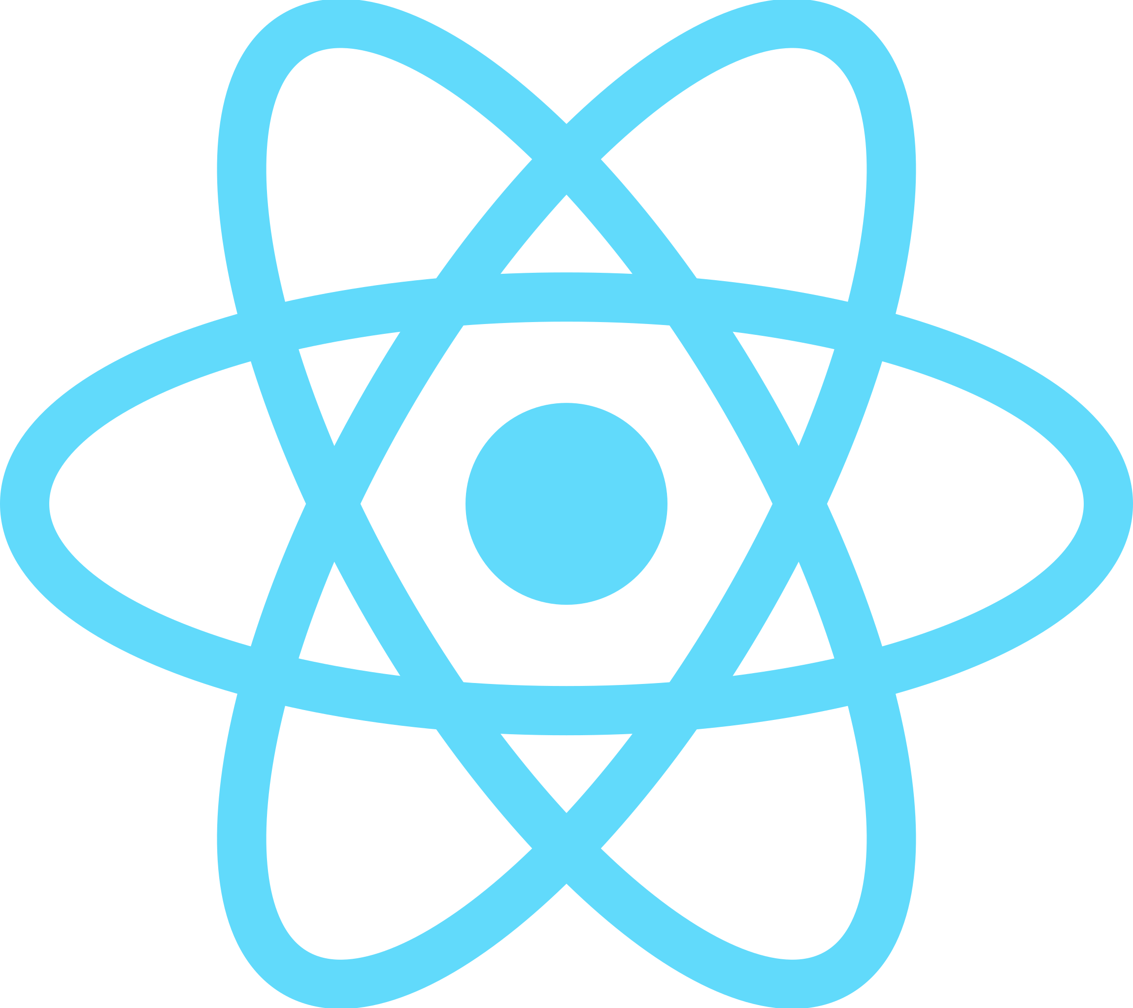 React.js – Component-based UI Library